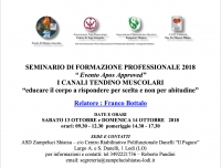 I Canali Tendino Muscolari: Educare il corpo a rispondere per scelta non per abitudine - Scuole di Shiatsu Associate A.S.D. Zampeluci Shiatsu -&ldquo;Evento Apos Approved&rdquo;- Lodi 13-14 Ottobre 2018